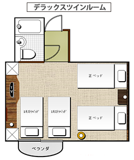 デラックスツインルームの俯瞰図